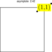 Figure asymptote ea273e31f47bf67b47bf5d46a762937f