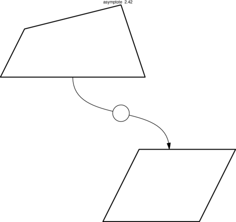 Figure asymptote f4e8eff6dea0574f562167158a083656