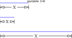 Figure asymptote f6a70b802e8f54271b8de10f9bc41a90