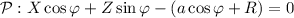 \mathcal{P}:X\cos\varphi+Z\sin \varphi-(a\cos \varphi+R)=0