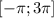 [-\pi; 3\pi]