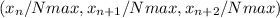 (x_n/Nmax,x_{n+1}/Nmax, x_{n+2}/Nmax)